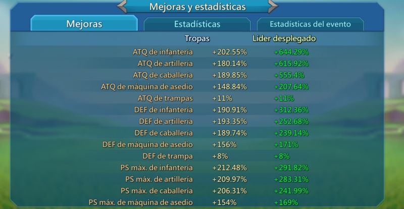 Filler t4/t5