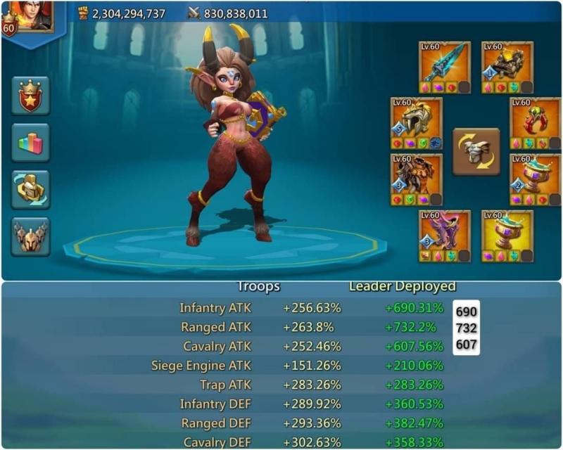 2.3b T5  3.5m t5 / 900% stats