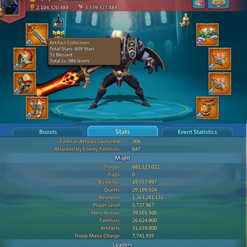 1371-1235-1354% stats