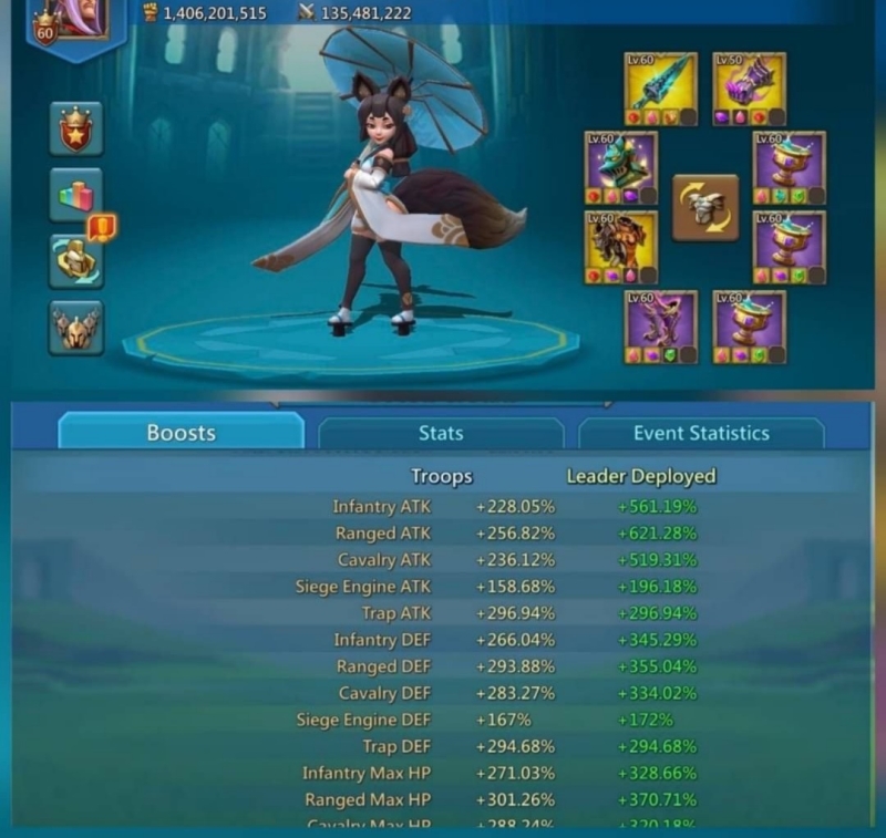 1.4b t5 filler Mix- 620%