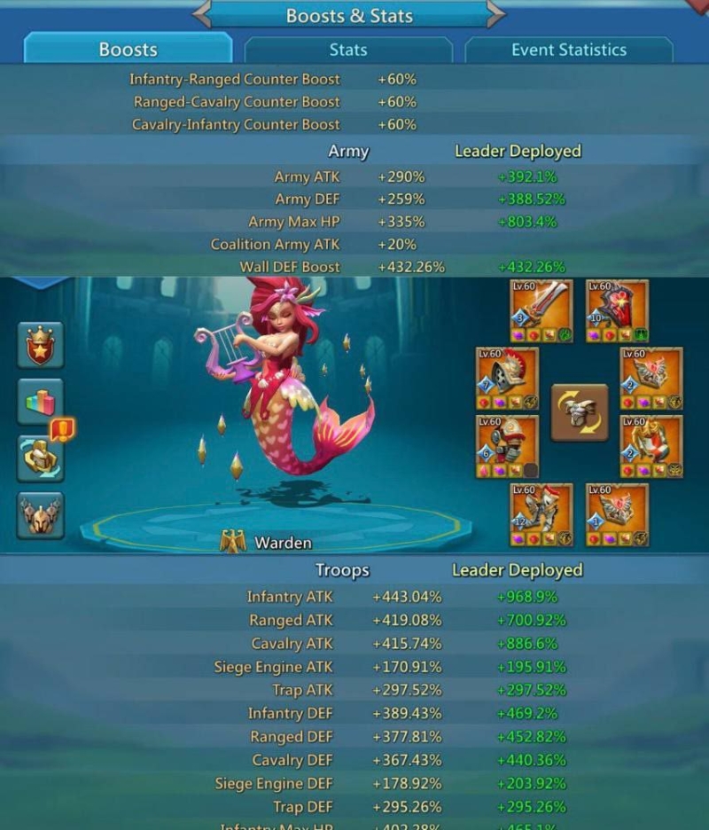 12 Champ / 1234–1304–1191% stats