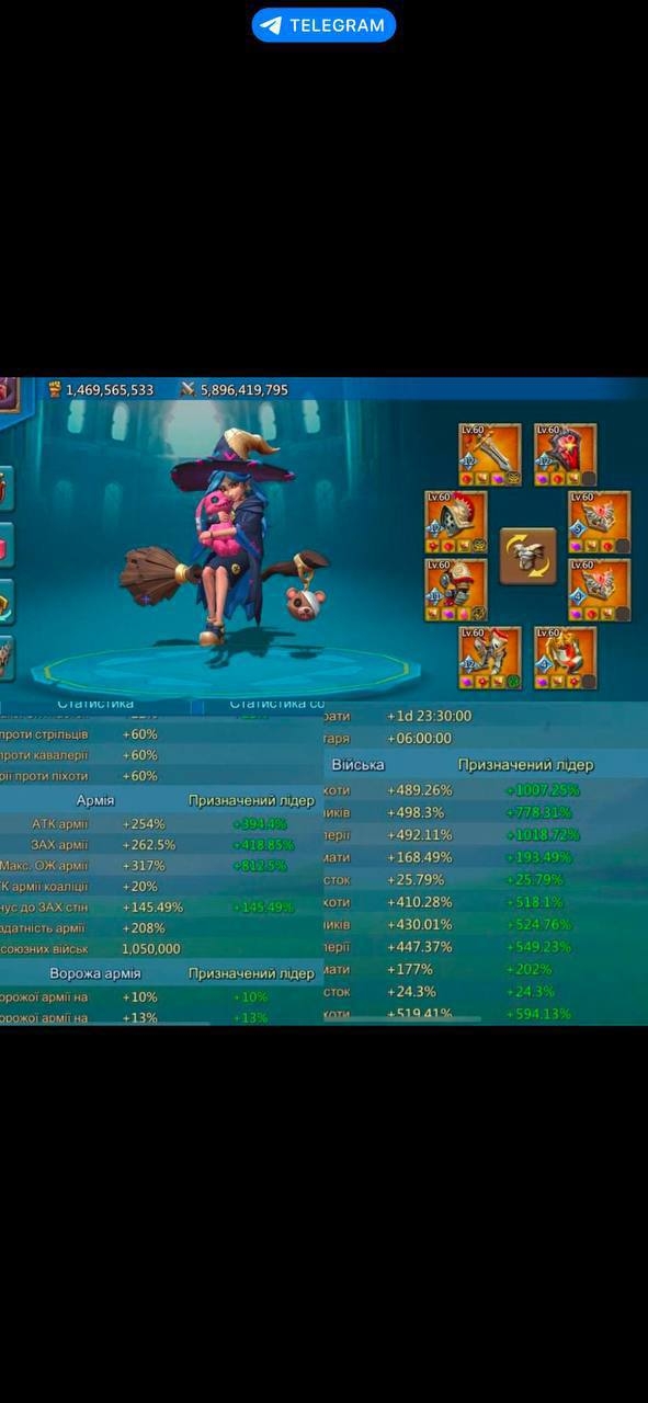 Low quests might  / 11 Mystic champs