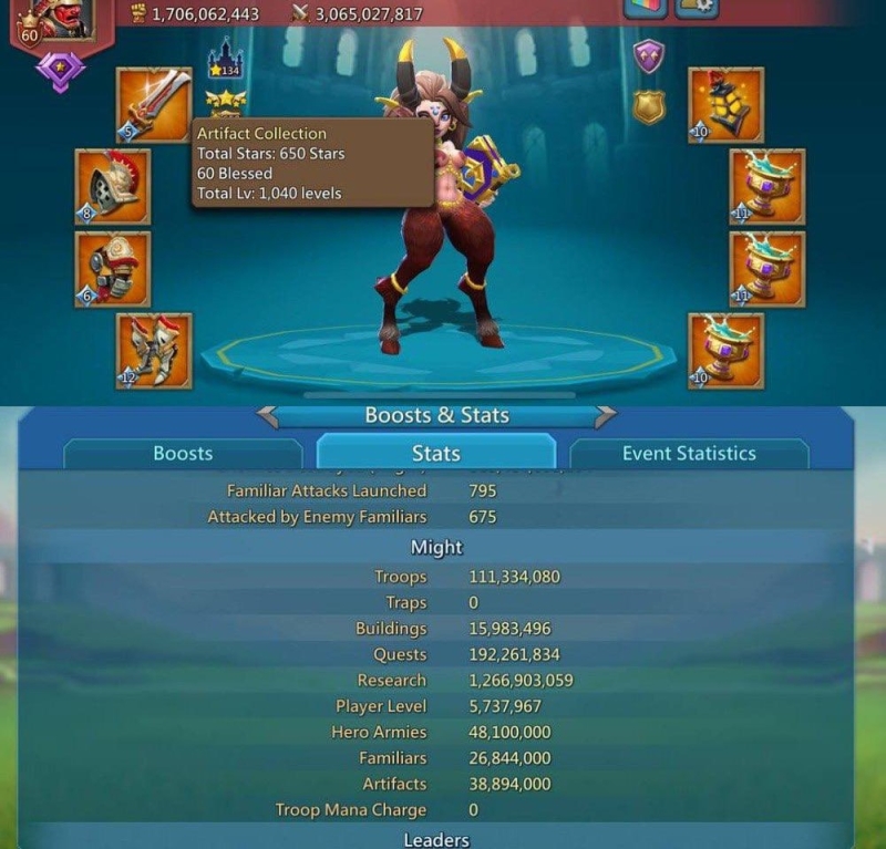 9 champs / Stats max: 1373-1277-1287%