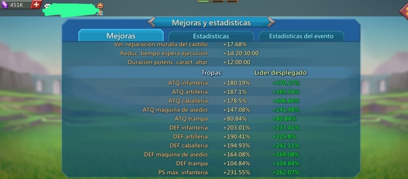 Filler t5