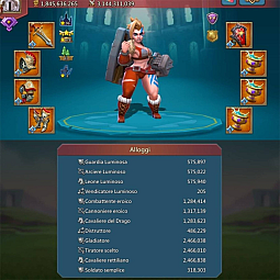 RL CHAMP STATS 1100%