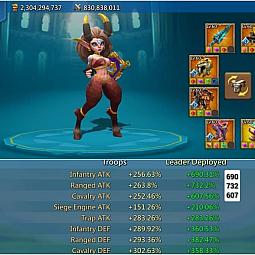 2.3b T5  3.5m t5 / 900% stats