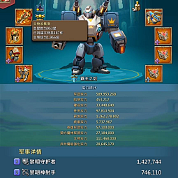 real emp + 2 new emp