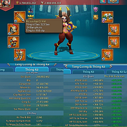 Low quest might  / 10 champ- 7 cup