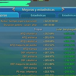 Cuenta RL de Lord Mobile
