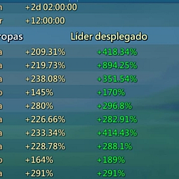 low migth 1.2b
