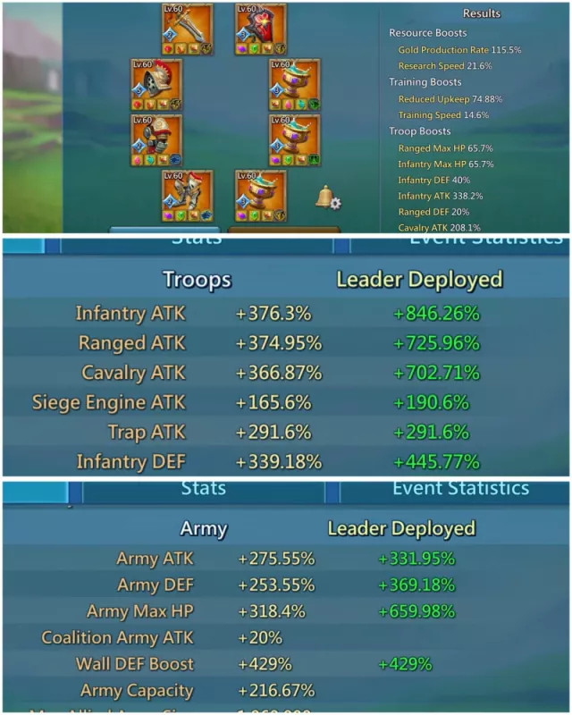 10 Champs - 6 Cups / 1092-1124-1096% stats · 5 / 6