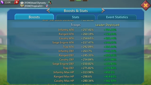 2.47B T5 | 1.2B Research | 31.9M Troops | VIP15 · 3 / 8