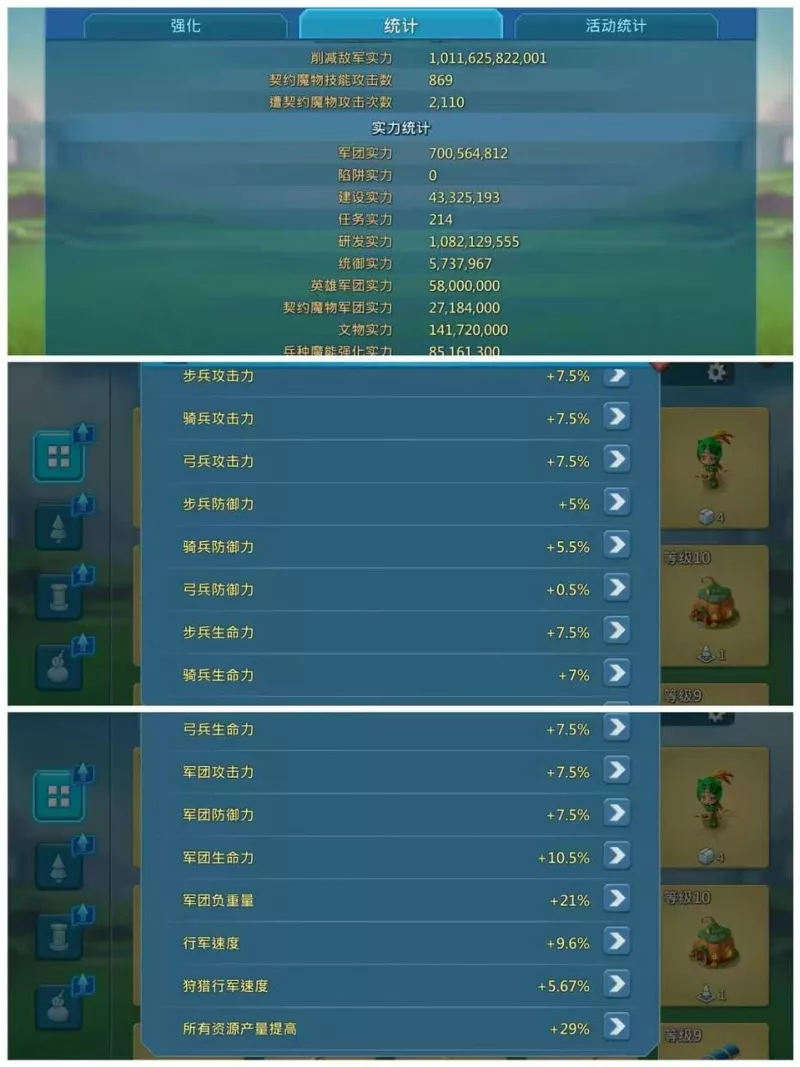 1 Old +4 New Emp Gears