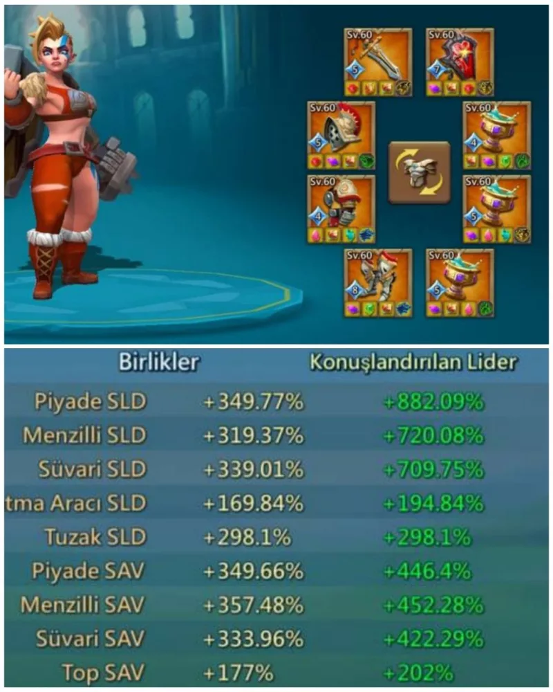 5 mythic champ